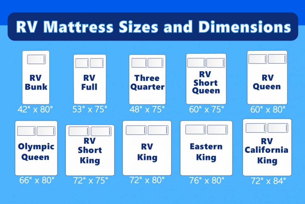 4 inch queen camper mattress
